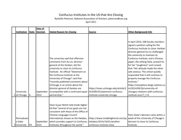 Confucius Institutes in the US That Are Closing Rachelle Peterson, National Association of Scholars, Peterson@Nas.Org April 2021