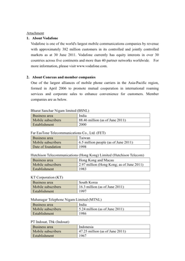 Attachment 1. About Vodafone Vodafone Is One of the World's
