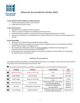 Exhibit Building Accessibility