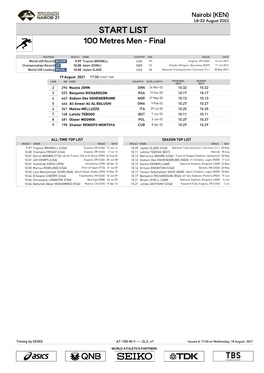 LIST 100 Metres Men - Final