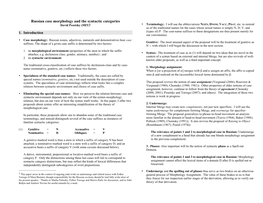 Russian Case Morphology and the Syntactic Categories David Pesetsky (MIT)1 • Terminology: I Will Use the Abbreviations NGEN, DNOM, VACC, PDAT, Etc