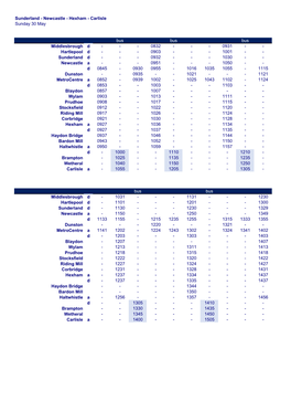 Sunderland - Newcastle - Hexham - Carlisle Sunday 30 May