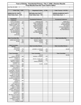 Presidential Primary - Feb