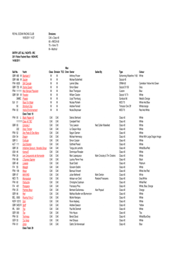 RFR Non-IRC Entry List 19.05.2011