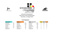 Cornwall Ocean Youth 2012 Results