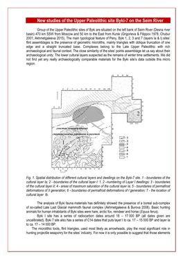 New Studies of the Upper Paleolithic Site Byki-7 on the Seim River