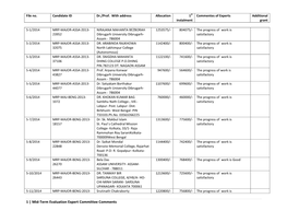 1 | Mid-Term Evaluation Expert Committee Comments