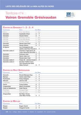 Territoire N°4 : Voiron Grenoble Grésivaudan