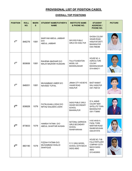 Provisional List of Position Cases