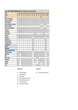 Libretto Orari Variazioni Dal 2.11.Xlsx