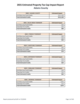 2021 Estimated Property Tax Cap Impact Report Adams County