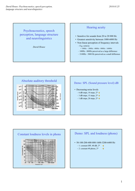 Psychoacoustics, Speech Perception, Language Structure and Neurolinguistics Hearing Acuity Absolute Auditory Threshold Constant