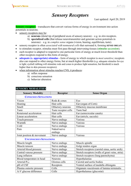 Sensory Receptors A17 (1)