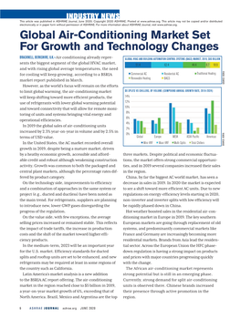 Global Air-Conditioning Market Set for Growth and Technology Changes