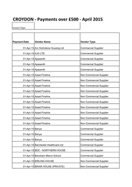 April 2015 Payments Final.Xlsx