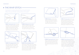 THE WHIP STITCH the Whip Stitch Is a Mostly Invisible Stitch That Can Be Used for Finishing Edges of Fabrics Or Closing Hems