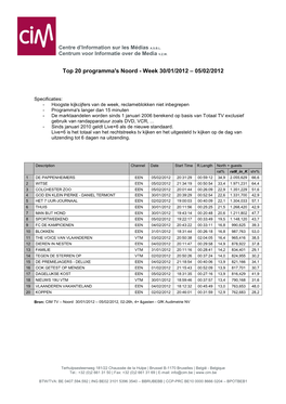 Top 20 Programma's Noord - Week 30/01/2012 – 05/02/2012