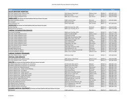 Ancillary-Roster.Pdf