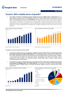 Tourism: Still a Reliable Driver of Growth?