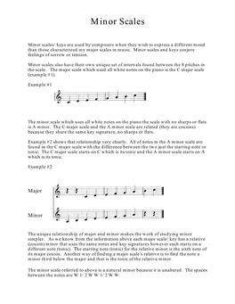 Natural Minor Scale Is Given