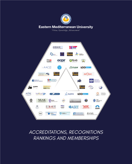 Accreditations, Recognitions Rankings and Memberships
