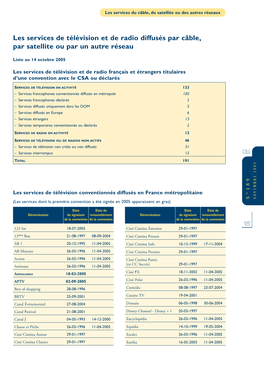 Les Services De Télévision Et De Radio Diffusés Par Câble, Par Satellite Ou Par Un Autre Réseau