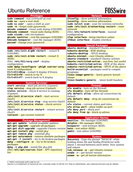Ubuntu Reference