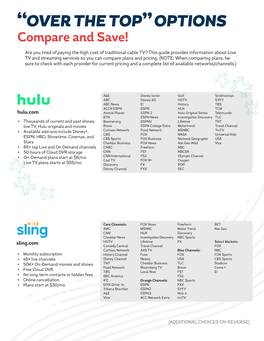 “OVER the TOP” OPTIONS Compare and Save!