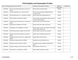 FY14 Fatalities and Catastrophes to Date