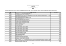 RBM Página 1 Código Descripción De Bien Mueble Valor En Libros UPSRJ0543 PIZARRON MOD