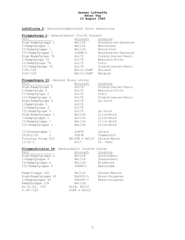 German Luftwaffe, Adler Tag, 13 August 1940