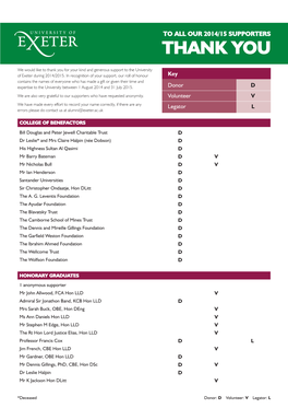 Roll of Honour 2015