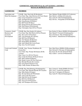 COMMITTEE ASSIGNMENTS for the 114Th GENERAL ASSEMBLY