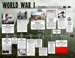 World War I a Timeline of World War I