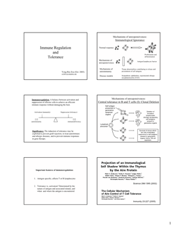 Immune Regulation and Tolerance