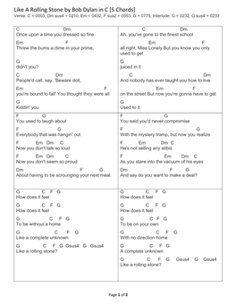 Like a Rolling Stone by Bob Dylan in C [5 Chords] Verse: C = 0003, Dm Sus4 = 0210, Em = 0432, F Sus2 = 0553, G = 0775, Interlude: G = 0232, G Sus4 = 0233