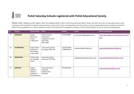 Polish Saturday Schools Registered with Polish Educational Society