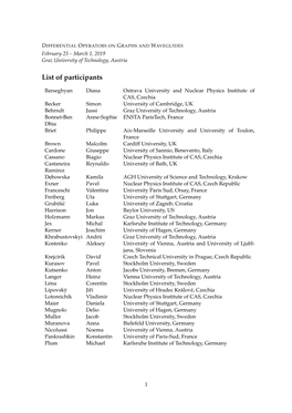 List of Participants