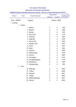 Government of Karnataka Directorate of Economics and Statistics