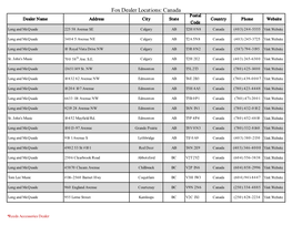 Fox Dealer Locations: Canada