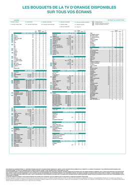 Les Bouquets De La Tv D'orange Disponibles Sur Tous Vos Écrans