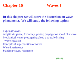 Chapter 16 Waves I