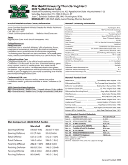 Marshall University Thundering Herd 2020 Football Game Notes Marshall Thundering Herd (1-0) Vs