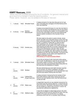 2008 'Alerts' Are Now Included Among the List of Incidents - for General Interest and As a Result of a Change in National Reporting Policy