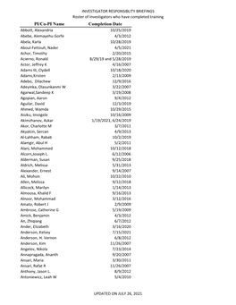 PI/Co-PI Name Completion Date