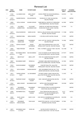 Renewal List