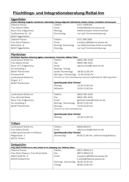 Flüchtlings- Und Integrationsberatung Rottal-Inn