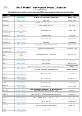 2019 World Taekwondo Event Calendar (Subject to Change) ※ Event Grade Will Be Decided Based on the Result of 2018 Event Evaluation and Announced in November