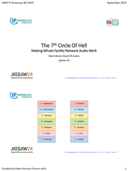 The 7Th Circle of Hell Making Whole-Facility Network Audio Work Matt Ward, Head of Audio Jigsaw 24