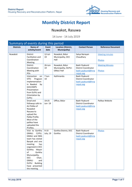 Monthly District Report